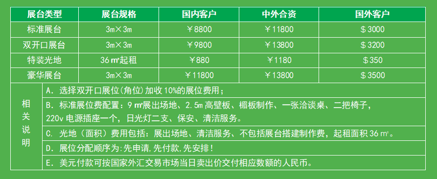 展台价格表.png